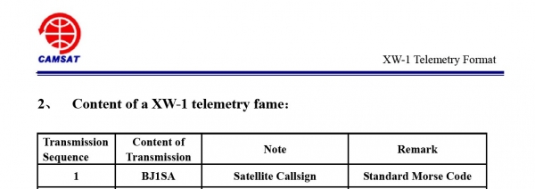 000 1 CALLSIGN.jpg