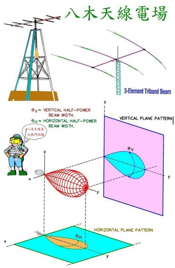 天線13  八木.jpg