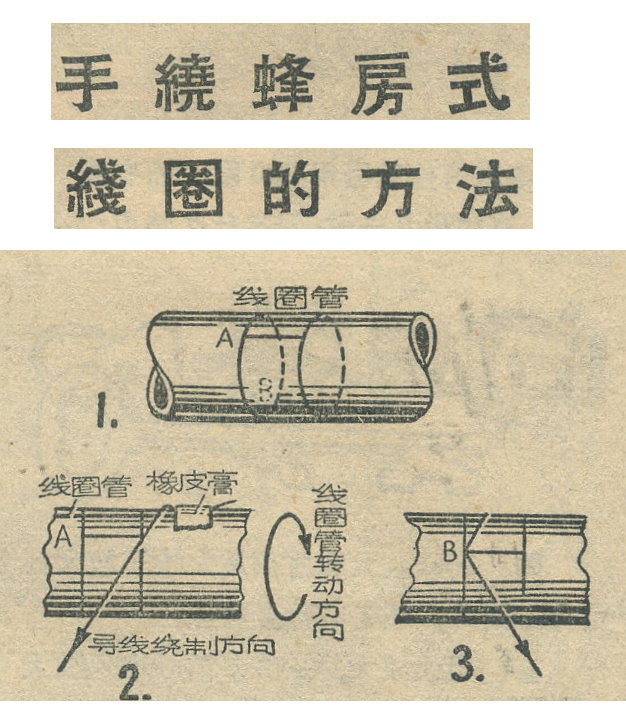 00 DIY 蜂房線圈-.jpg