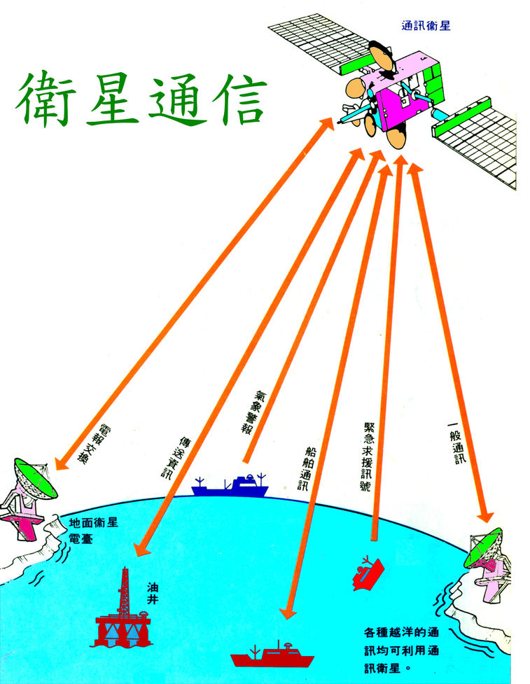 衛星.1.jpg