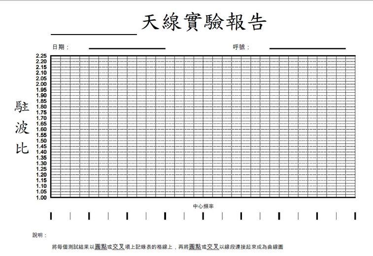 天線測試報告_橫度.jpg