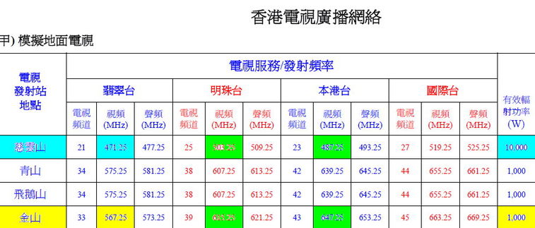 05-010 6月3日  0930BJT 旺角站集合--.jpg