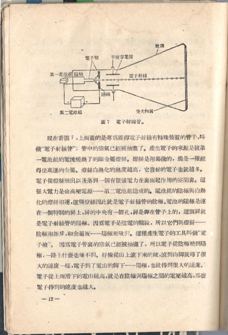電子顯微鏡12.JPG