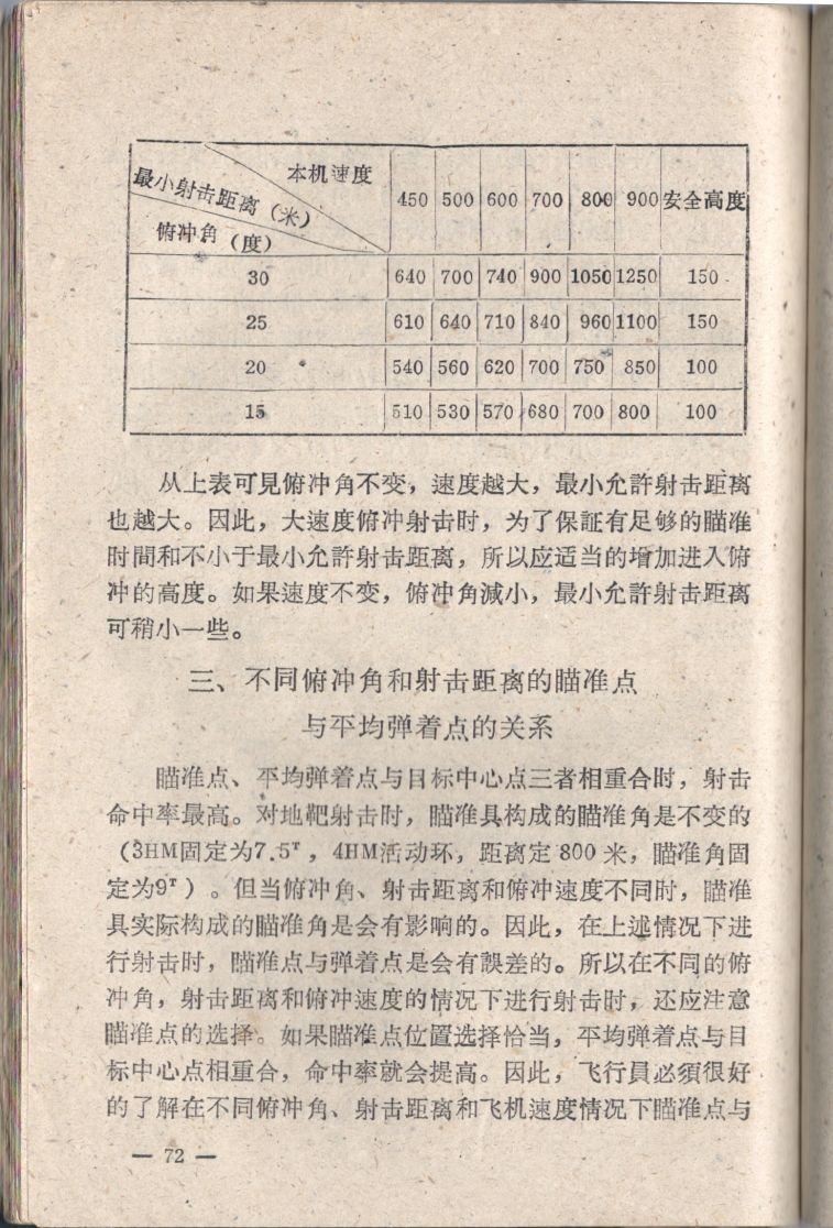 空中射擊臨時教材072.JPG