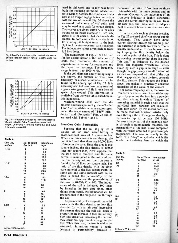 1979AmaterursHandbook_02-014.jpg