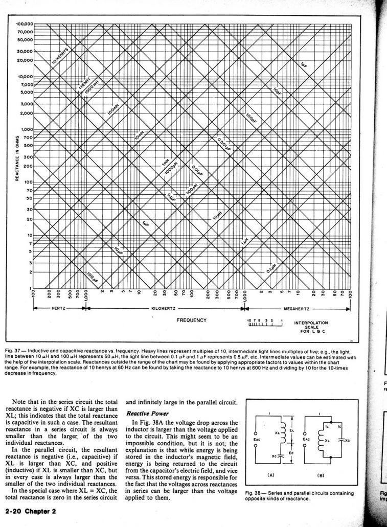 1979AmaterursHandbook_02-020.jpg