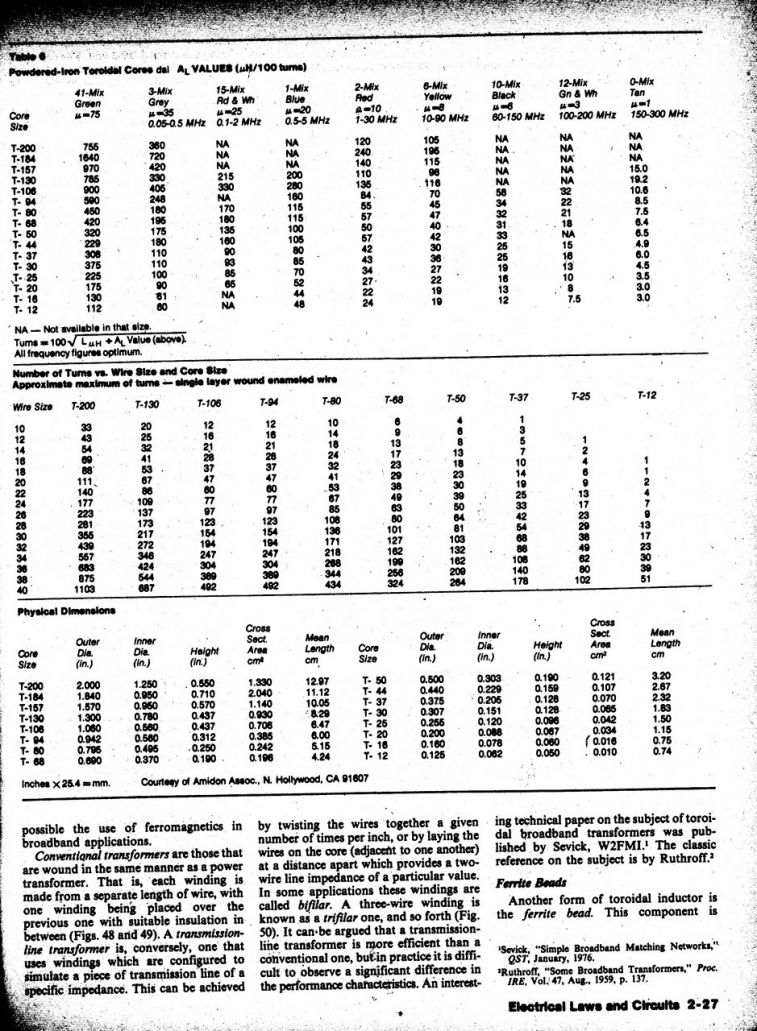 1979AmaterursHandbook_02-029.jpg