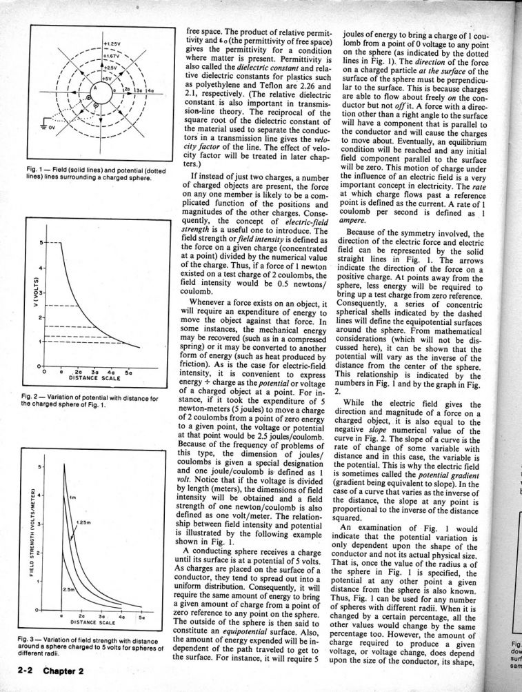 1979AmaterursHandbook_02-002.jpg