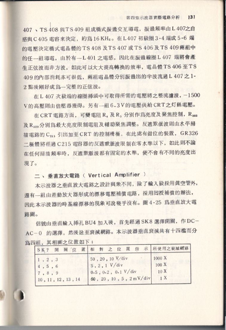 示波器原理及操作131.JPG