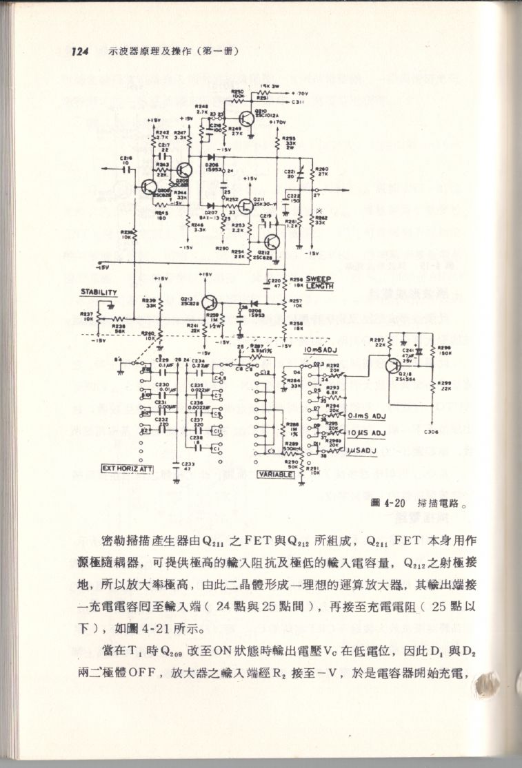 示波器原理及操作124.JPG