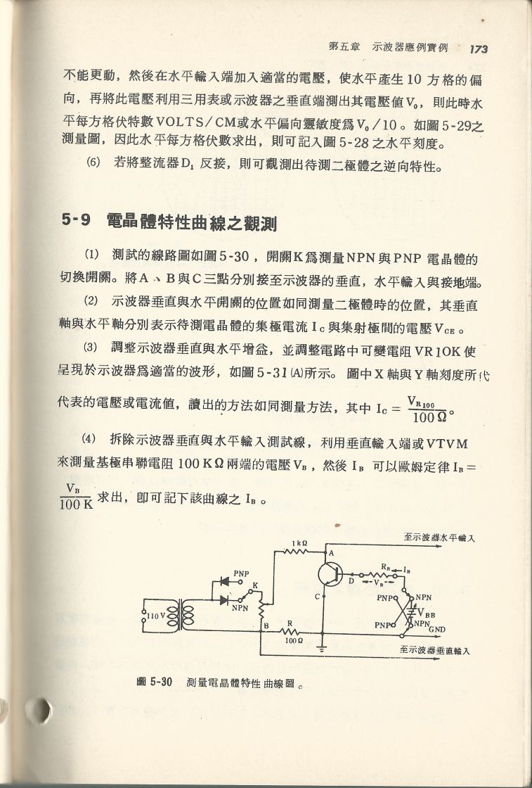 示波器原理及操作173.JPG