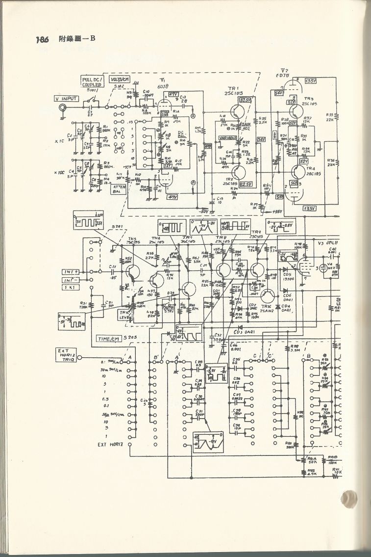 示波器原理及操作186.JPG