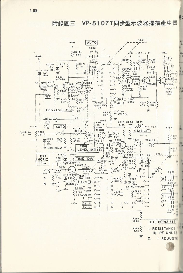 示波器原理及操作192.JPG