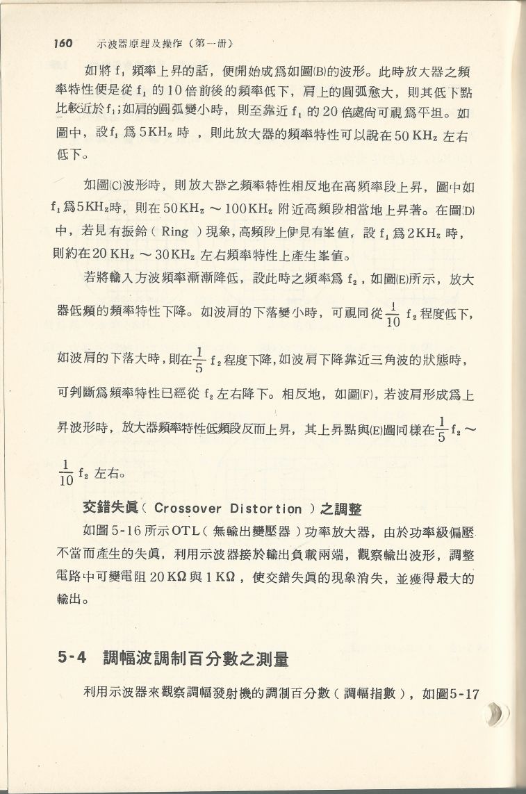 示波器原理及操作160.JPG