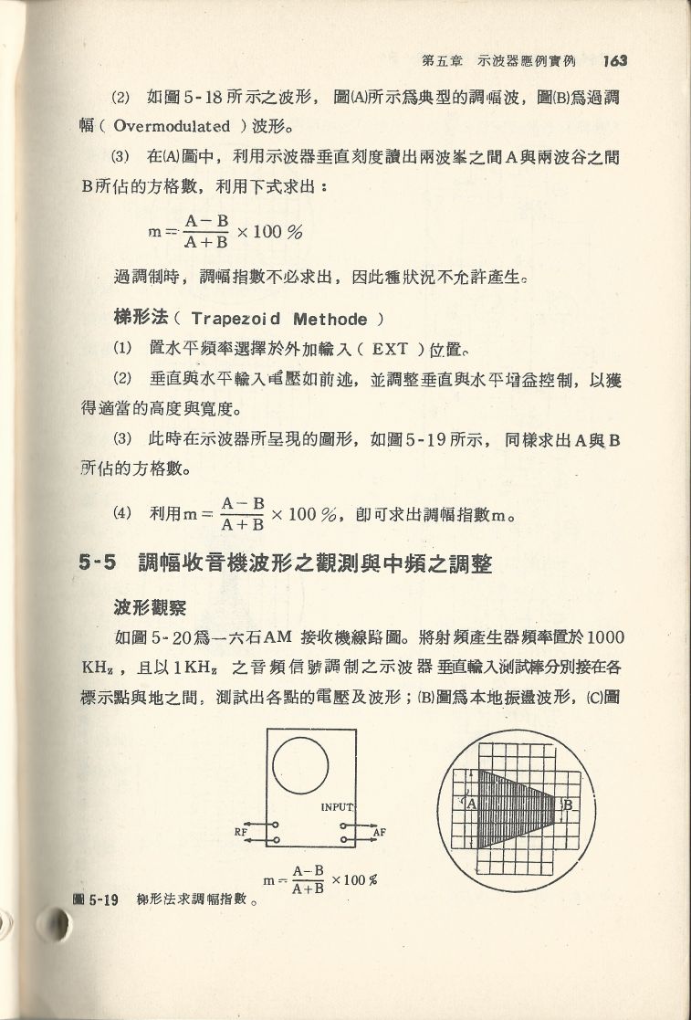 示波器原理及操作163.JPG