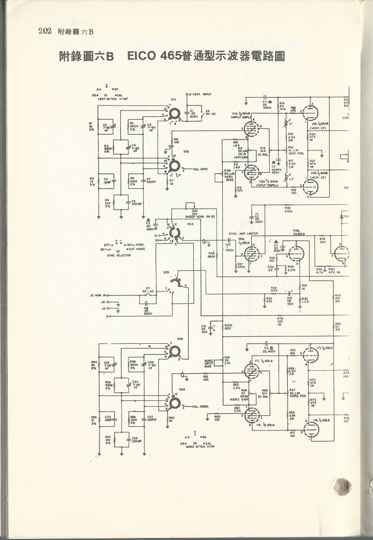 示波器原理及操作202.JPG