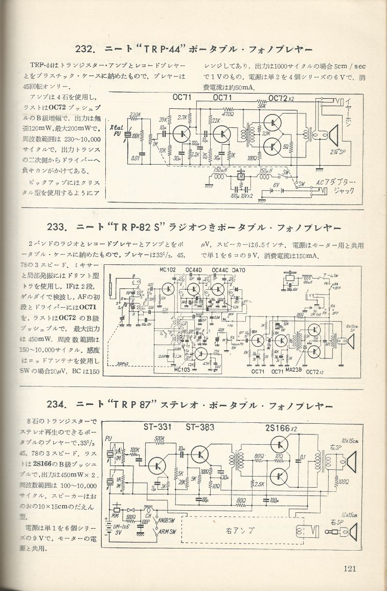 無線實驗501回路集Scan148內容121a.JPG