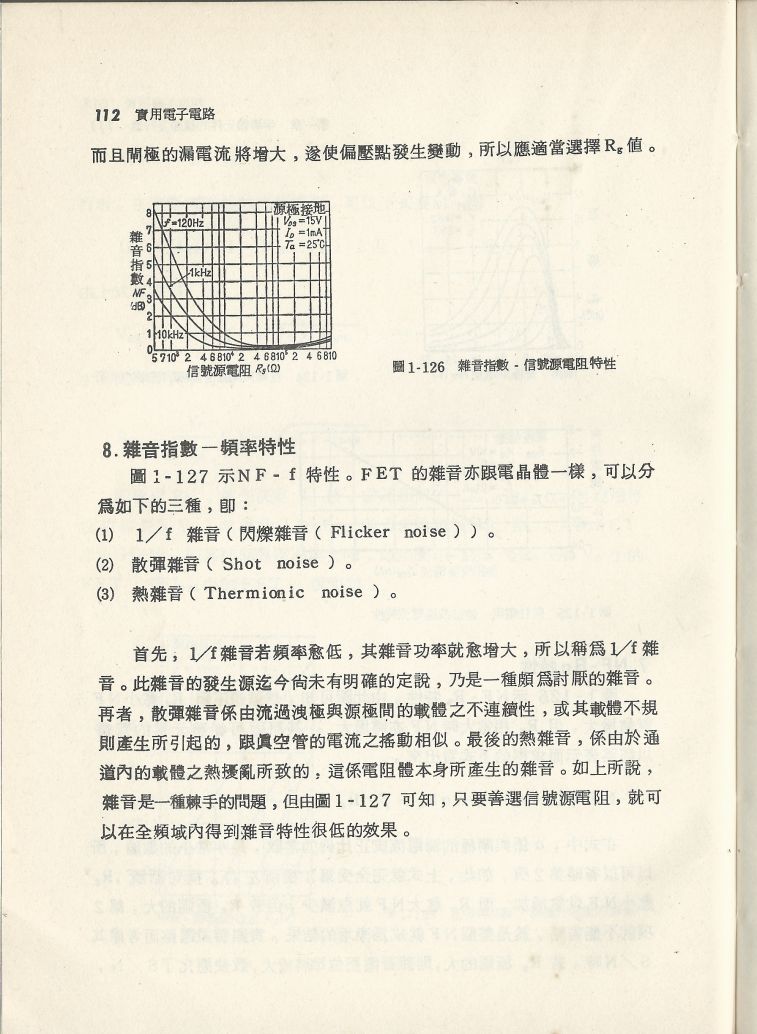 實用電子電路１Scan064a內容112.JPG