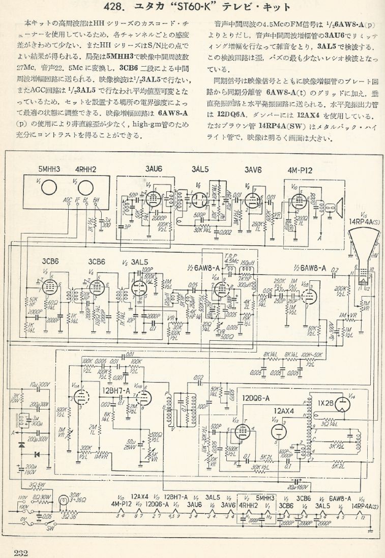 無線實驗501回路集Scan259內容232b1.JPG