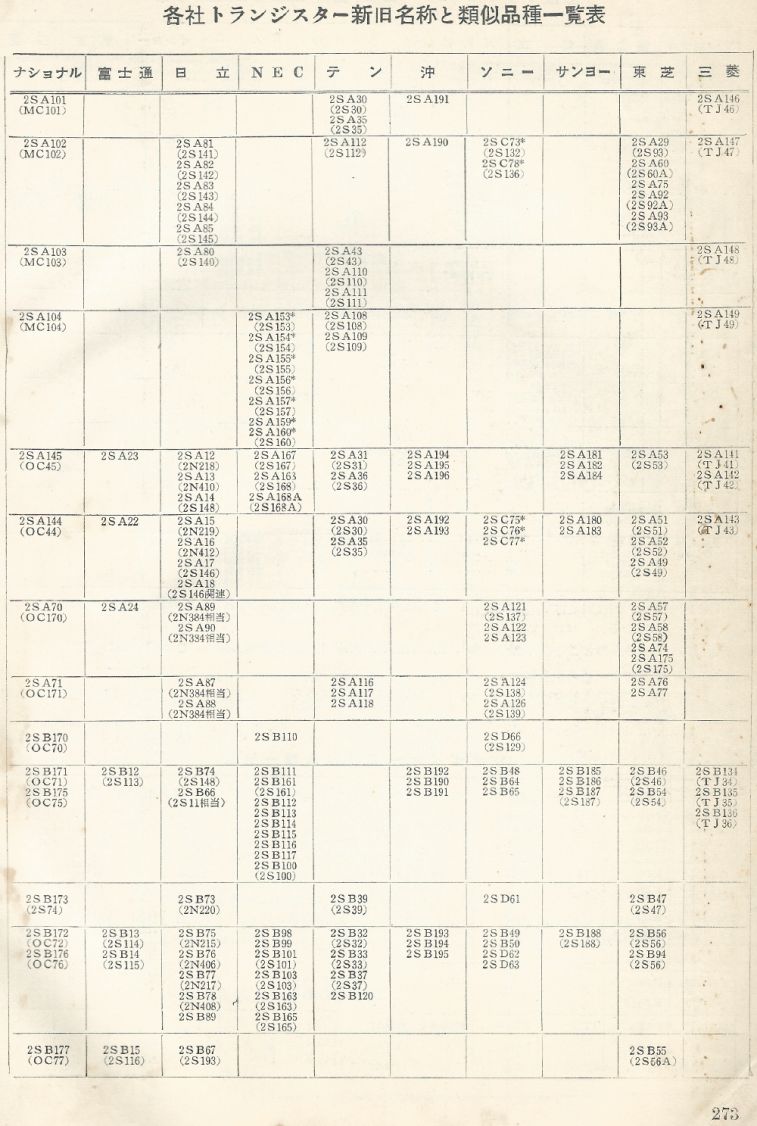 無線實驗501回路集Scan312內容273b1.JPG