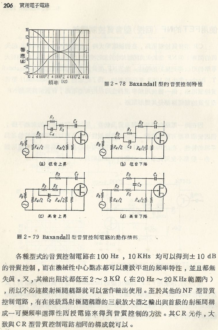 實用電子電路１Scan111a內容206b1.JPG