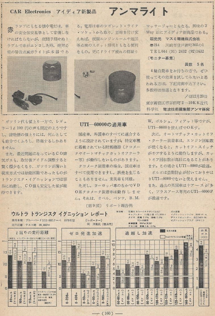 電波技術1973年12月號 Scan068(160)_b1.JPG