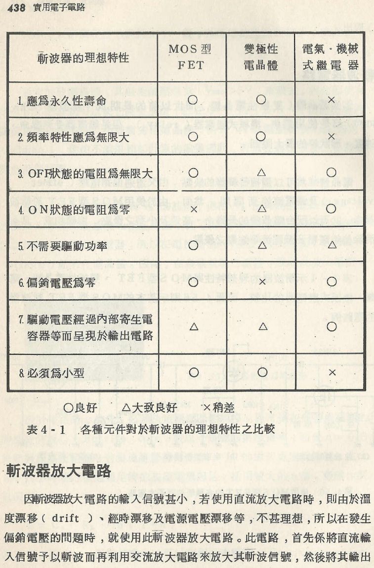 實用電子電路２Scan039_438_b1.jpg