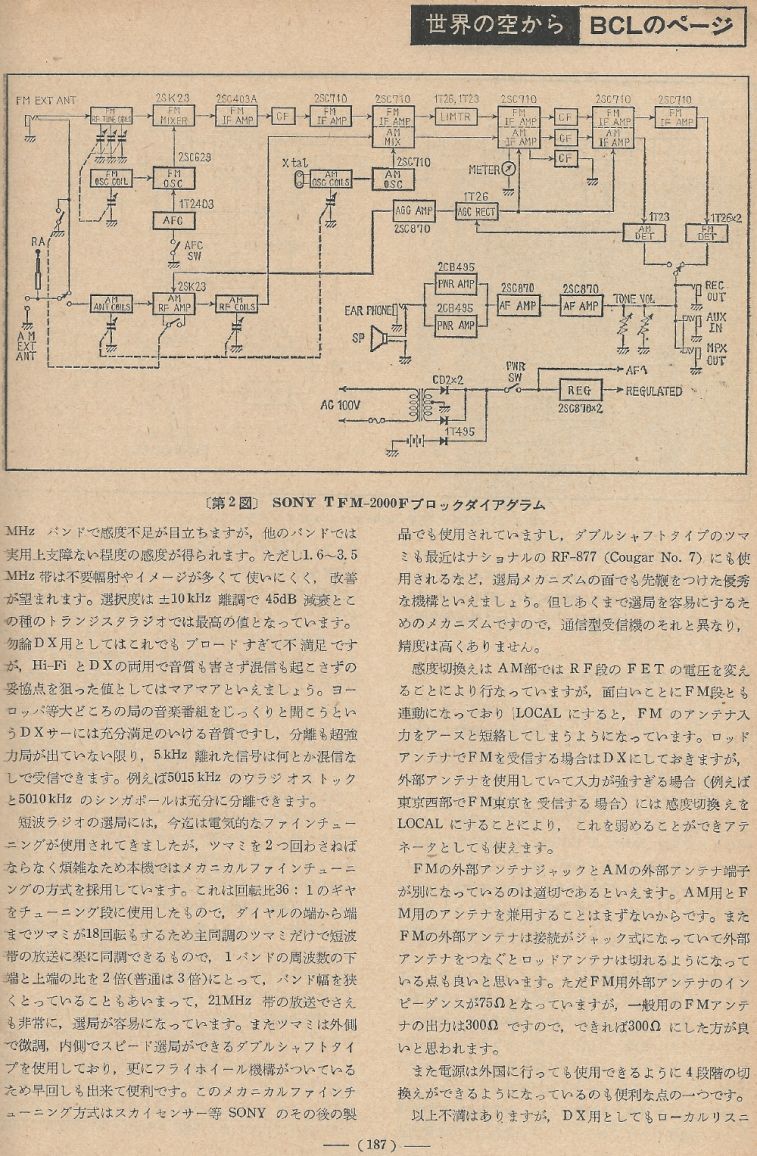 電波技術1974年4月號 Scan150(187))b1.JPG