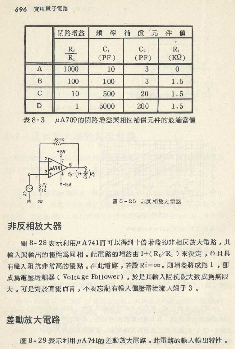 實用電子電路２Scan168_696_b1.JPG