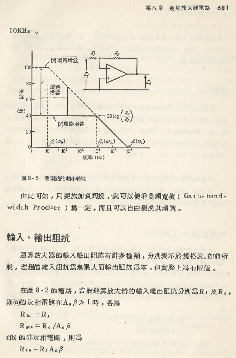 實用電子電路２Scan160_681_b1.JPG