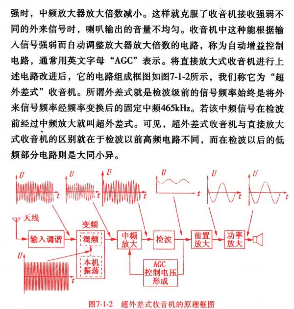 超外差04.jpg