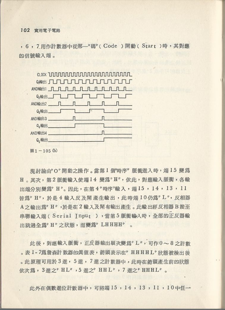 實用電子電路３Scan060a_102.jpg
