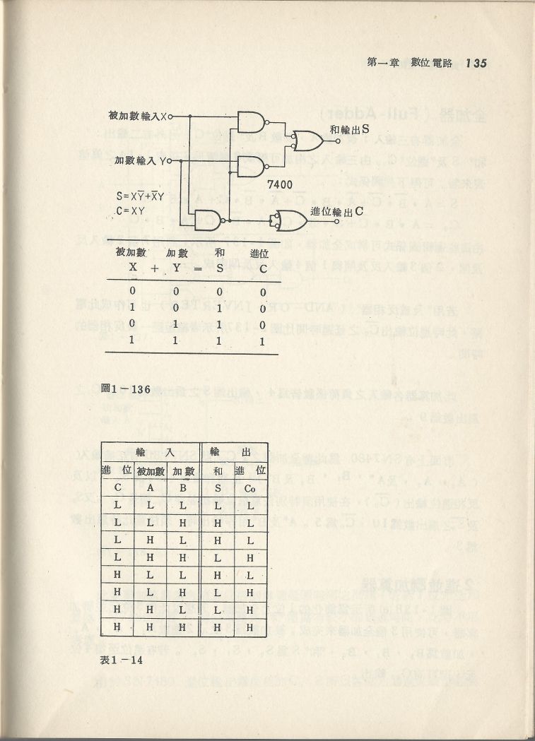 實用電子電路３Scan076b_135.jpg