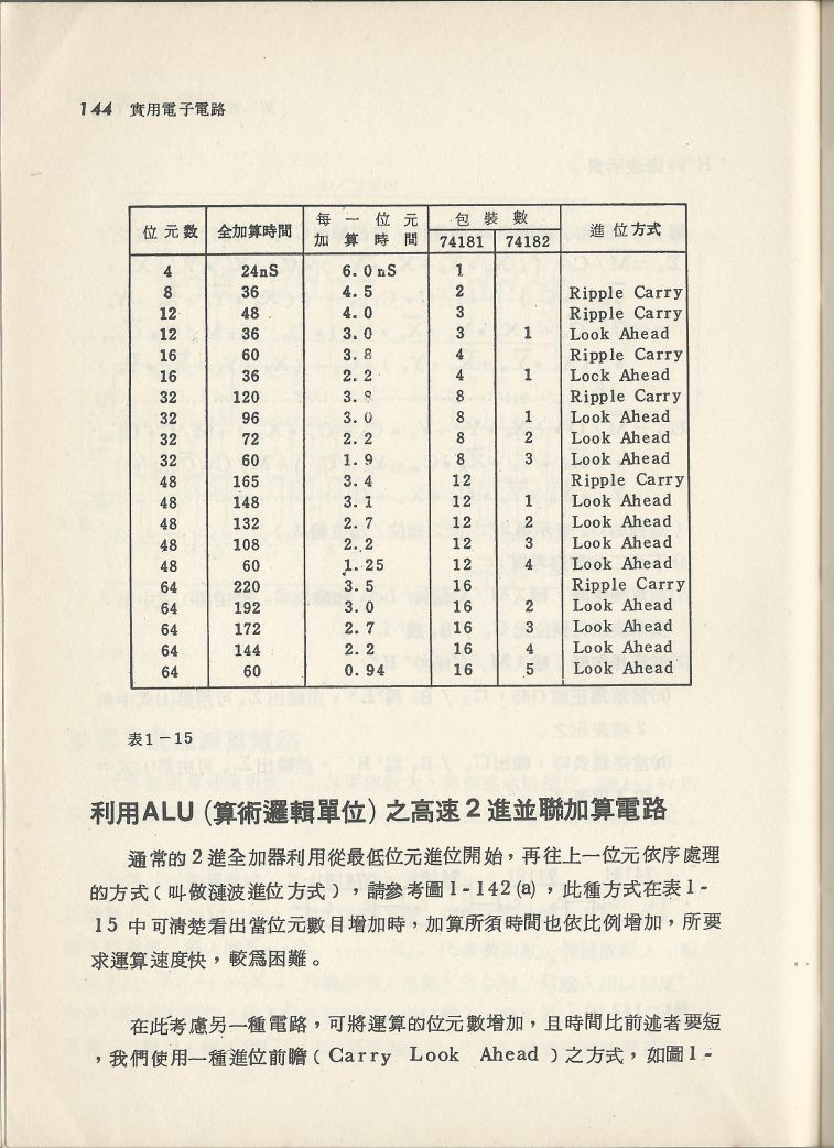 實用電子電路３Scan081a_144.jpg