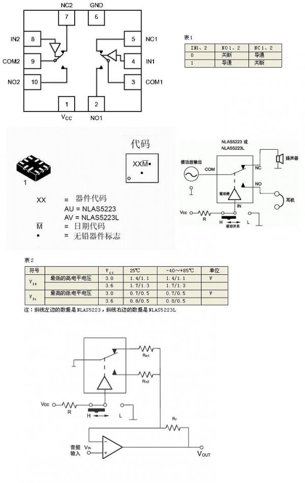 nlas 5223.jpg