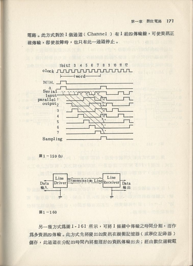 實用電子電路３Scan094b_171.jpg