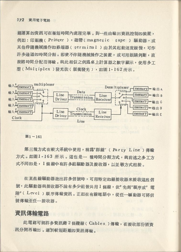 實用電子電路３Scan095a_172.jpg
